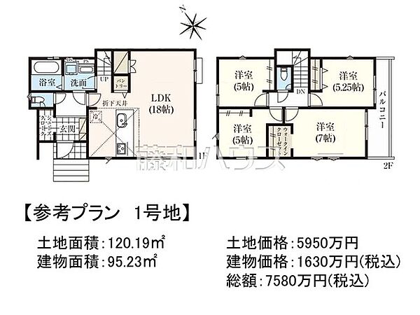 その他を拡大表示
