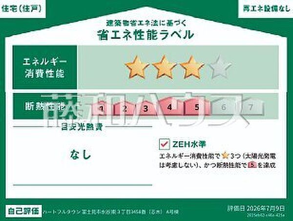 省エネ性能ラベル