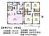 その他：3号地　建物プラン例（間取図）　【日野市東豊田1丁目】