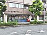 周辺：八王子市役所前郵便局 (650m)