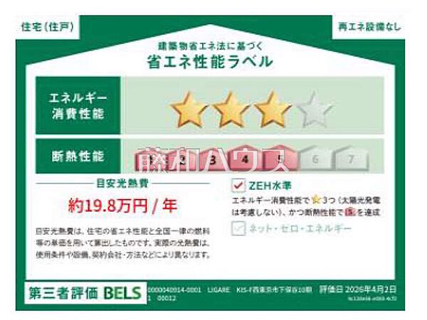 省エネ性能ラベル