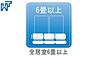 その他：全居室6帖以上 洋室は8帖の広さ