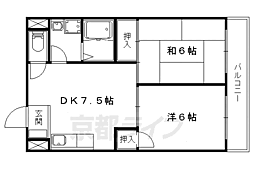 沢町ハイツ 3階2DKの間取り