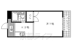 近鉄京都線 伊勢田駅 徒歩3分