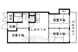 JR東海道・山陽本線 京都駅 徒歩7分