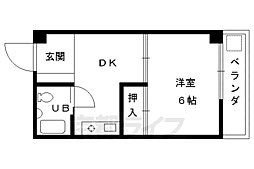 近鉄京都線 東寺駅 徒歩10分