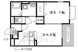 グランソレイユ楠葉III 2階/201