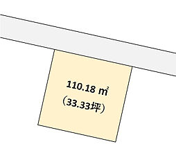 和歌山市楠見中・土地・123298