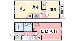 ボナール御立