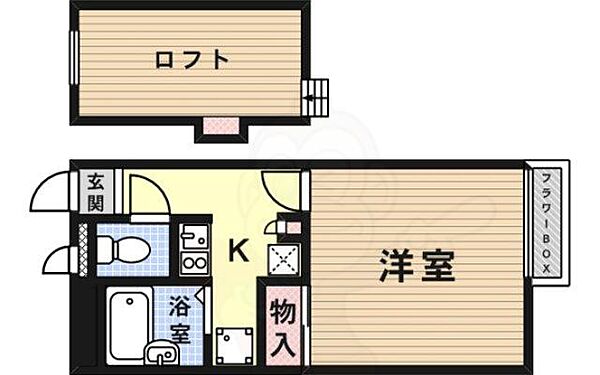 大阪府高槻市安満西の町(賃貸アパート1K・2階・20.28㎡)の写真 その2