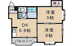 阪急京都本線 南茨木駅 徒歩8分