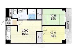 城南パレス 2LDKの間取図画像