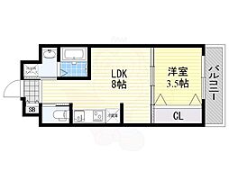 近鉄南大阪線 河堀口駅 徒歩8分