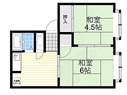 近鉄南大阪線 矢田駅 徒歩9分