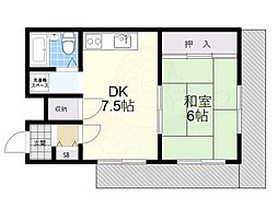 ネオポルテK’U’ 2階