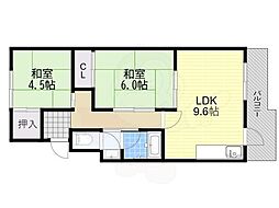 信和ハイツ 2LDKの間取図画像