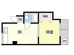 服部コーポ 2階