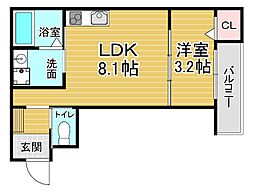 伏見稲荷駅 7.0万円