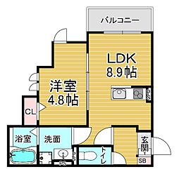京阪本線 樟葉駅 徒歩30分