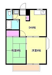 JR青梅線 拝島駅 徒歩8分の賃貸アパート 1階2DKの間取り