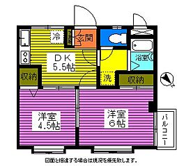 キャッスルウィスタリア 2DKの間取図画像