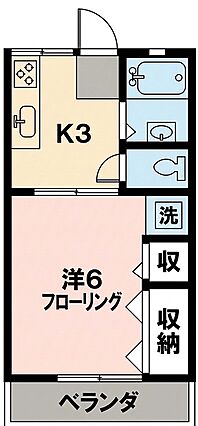 リバーサイドハイツ西村B棟_間取り_0