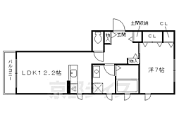 京阪本線 藤森駅 徒歩7分