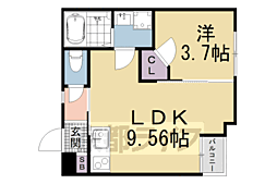 Ｐｏｒｔｏｆｉｎｏ六地蔵