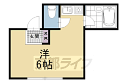 東山女子ハイツ 2階/201