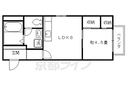 グリーンヴェール大徳寺 1LDKの間取図画像