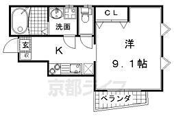京阪本線 藤森駅 徒歩5分