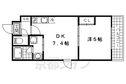 クレドール洛東