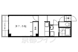 京阪本線 藤森駅 徒歩10分