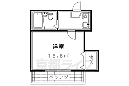 京阪本線 藤森駅 徒歩8分