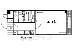 京阪本線 伏見稲荷駅 徒歩9分