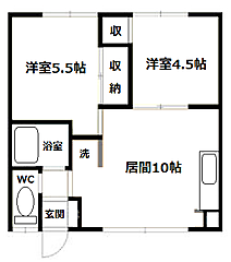 物件の間取り