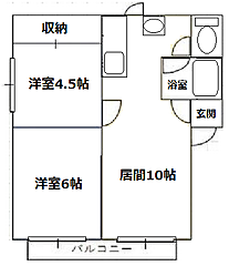 物件の間取り