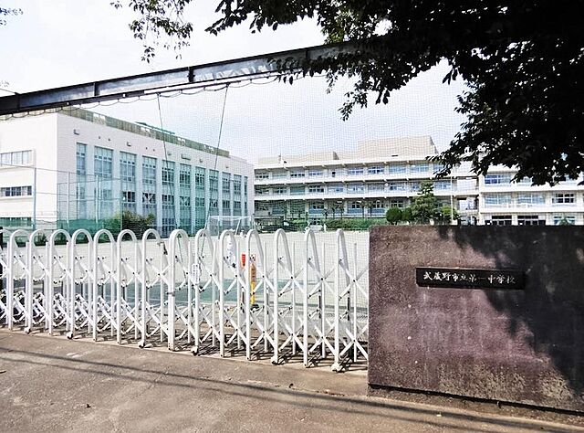 周辺 井の頭第2パークサイドマンション 6階/-