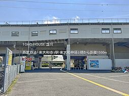 周辺施設の画像