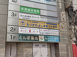 周辺施設の画像