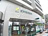 地図：三井住友銀行まで徒歩７分（６６０Ｍ）