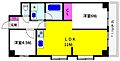 ロイヤル浜芦屋1階7.5万円