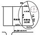 その他：全体区画図