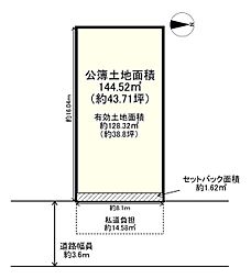 物件画像 大東市北条6丁目