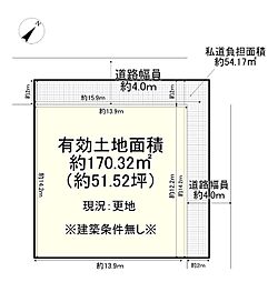 枚方市茄子作4丁目の土地画像