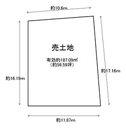 物件画像 土地分譲