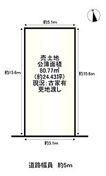 物件画像 条件無し土地