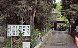 周辺施設の画像