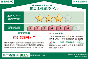 省エネ性能ラベル