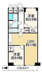 ルネ武庫川
